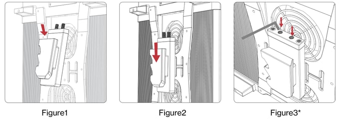 Installing the Aputure Lightning Clamp to Ultra Clamp Adapter Plate onto a control box, Figures 1 through 3