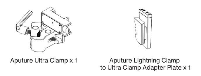Aputure Lightning Clamp to Ultra Clamp Adapter Kit components: one Ultra Clamp and one Adapter Plate
