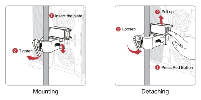 Mounting and detaching a control box on the Aputure Ultra Clamp