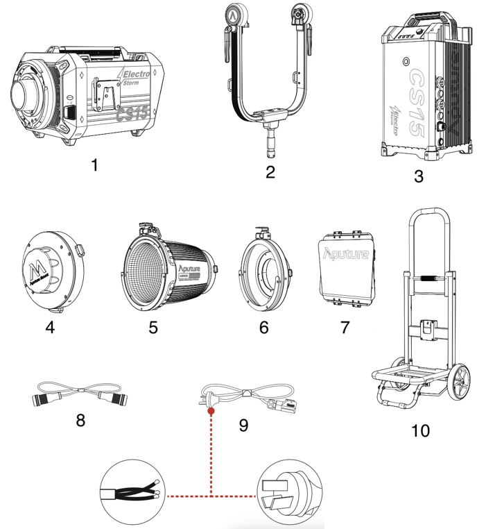 electro-storm-cs15-component-list