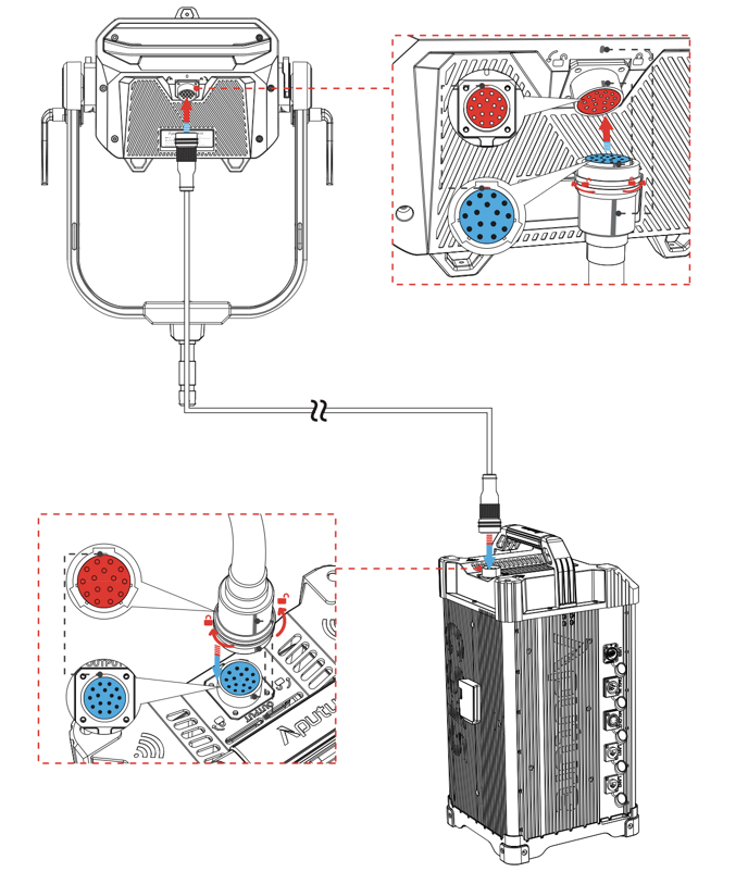 electro-storm-cs15-connectionoflamp