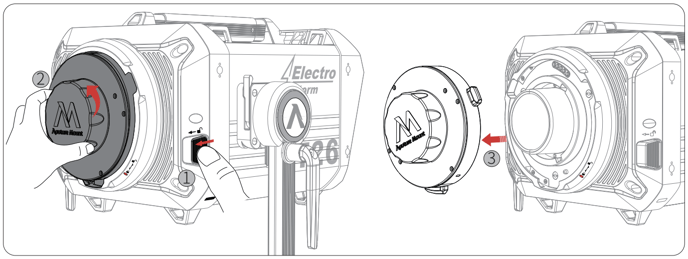 electro-storm-xt26-disassemblecover