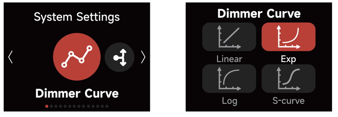 Dimmer Curve