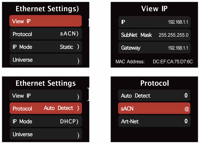 IP
