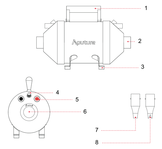 PO2 20