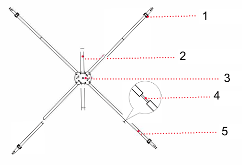 PO2 9