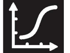 S-Curve
