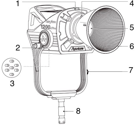 ls_1200d_pro_lamp_head