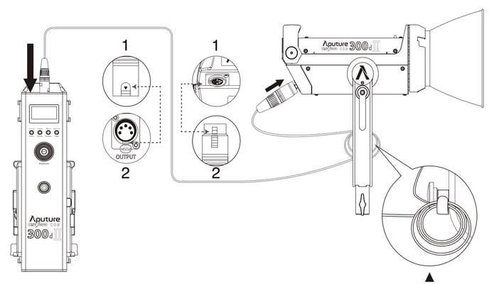 ls300dII_connecting_the_light_to_the_control_box