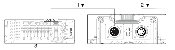 ls_600c_pro_II_connecting_a_standard_dmx_controller