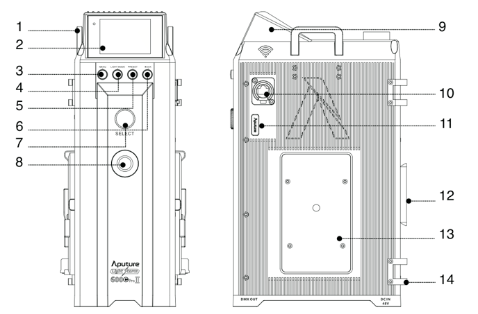 ls_600c_pro_II_control_box