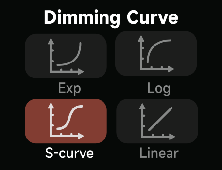 ls_600c_pro_II_dimming_curve