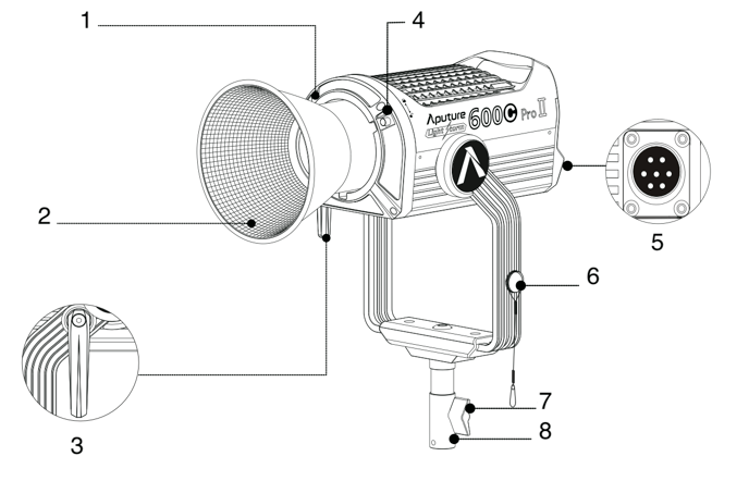 ls_600c_pro_II_lamp_head