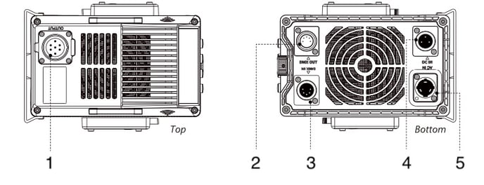 ls_600c_pro_ports-1