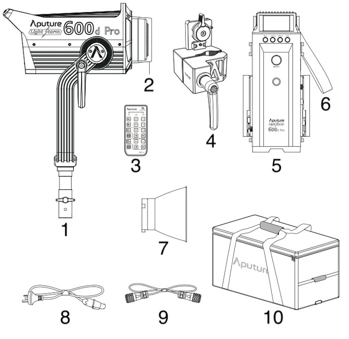 ls_600d_pro_components