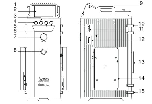 ls_600d_pro_control_box