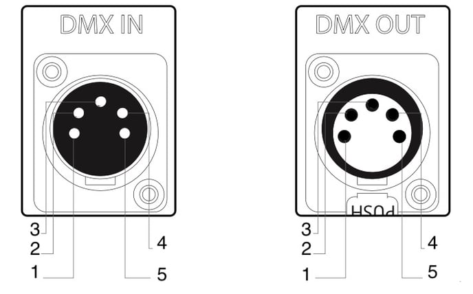 ls_600d_pro_dmx_interface-1