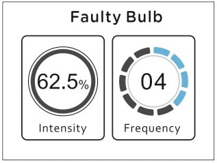 ls_600d_pro_faulty_bulb