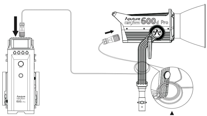 ls_600d_pro_lamphead-to-the-control-box