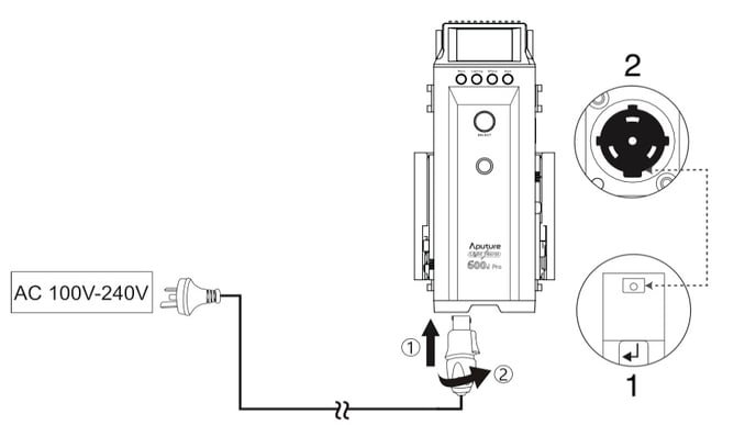 ls_600d_pro_powering_by_ac