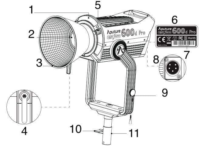 ls_600d_pro_product_details_1-1