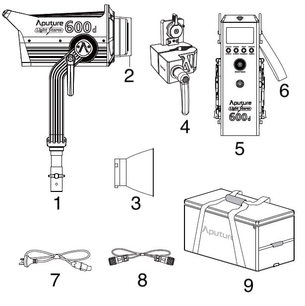ls_600d_Components_list