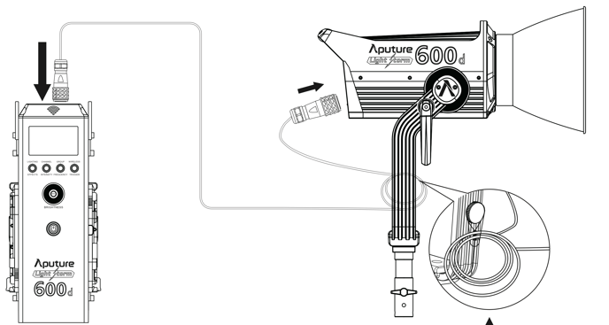 ls_600d_connect_the_lamp_head_to_the_control_box