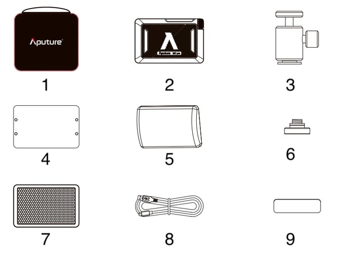 mc_pro_components