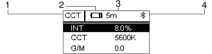 mt_pro_layout-1