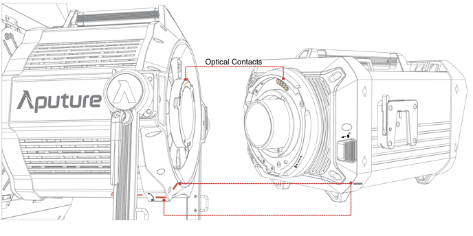 motorized-f14-fresnel-installation-1