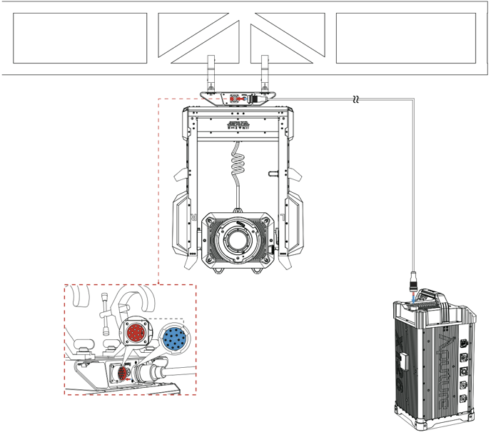 motorized_yoke_to_control_box_connection_2