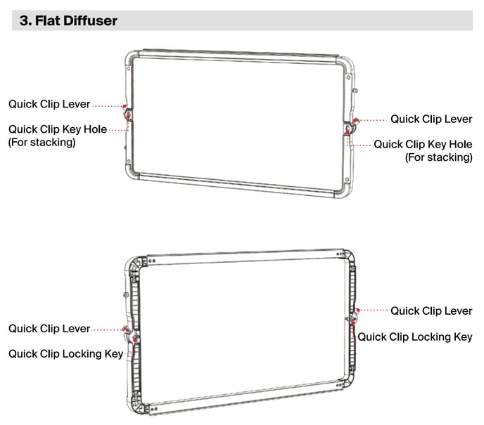 NOVA 9° 2x1 flat diffuser with labeled parts