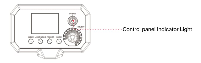 NOVA 9° 2x1 control panel indicator light