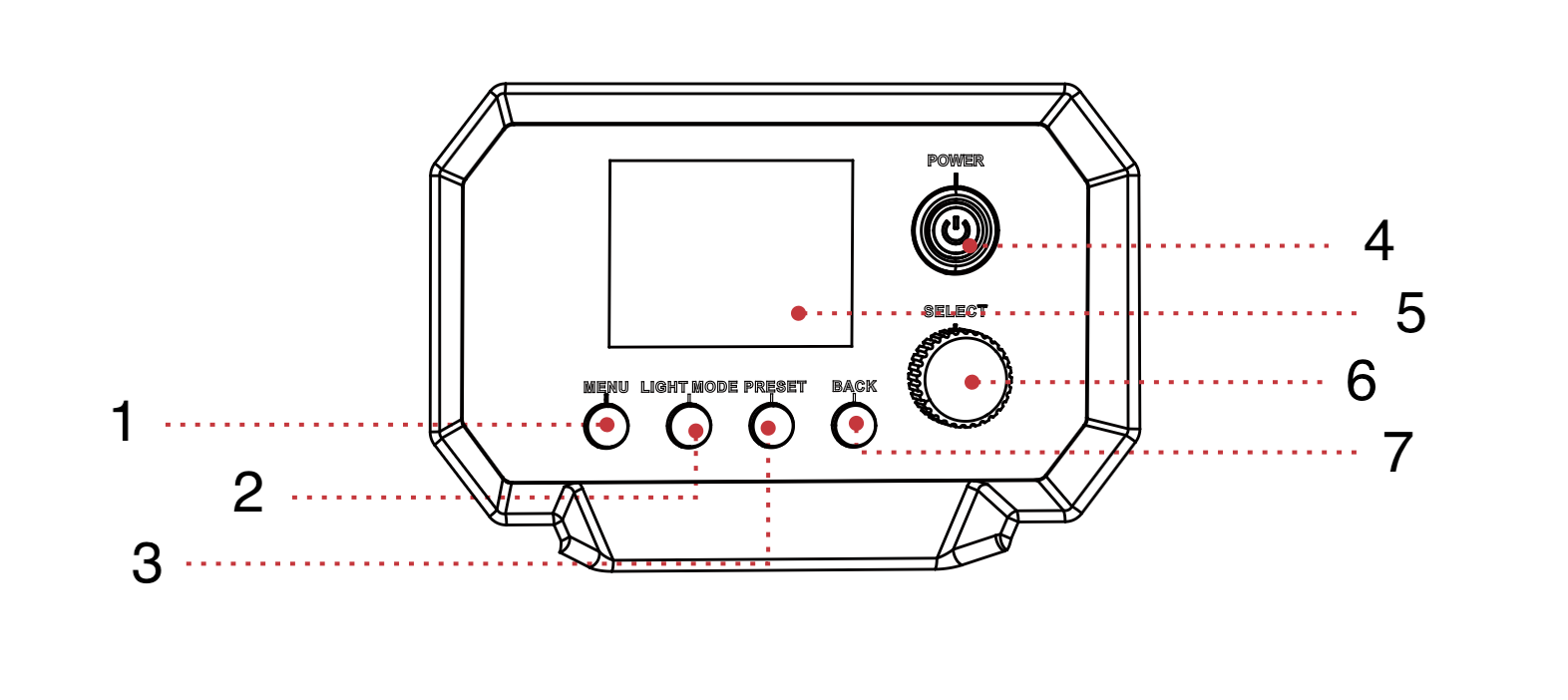 [NOVA II 2x1] Fixture Details & Buttons