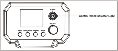 control-panel-indicator-light