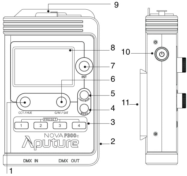 nova_300c_controller_box