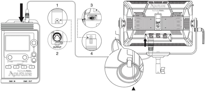 nova_p300c_connect_the_light_to_the_control_box
