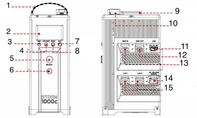 storm_1000c_control_box