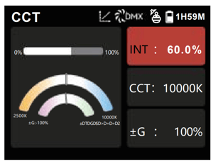 CCT