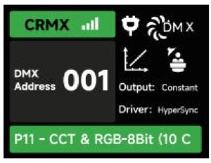 CRMX Signal