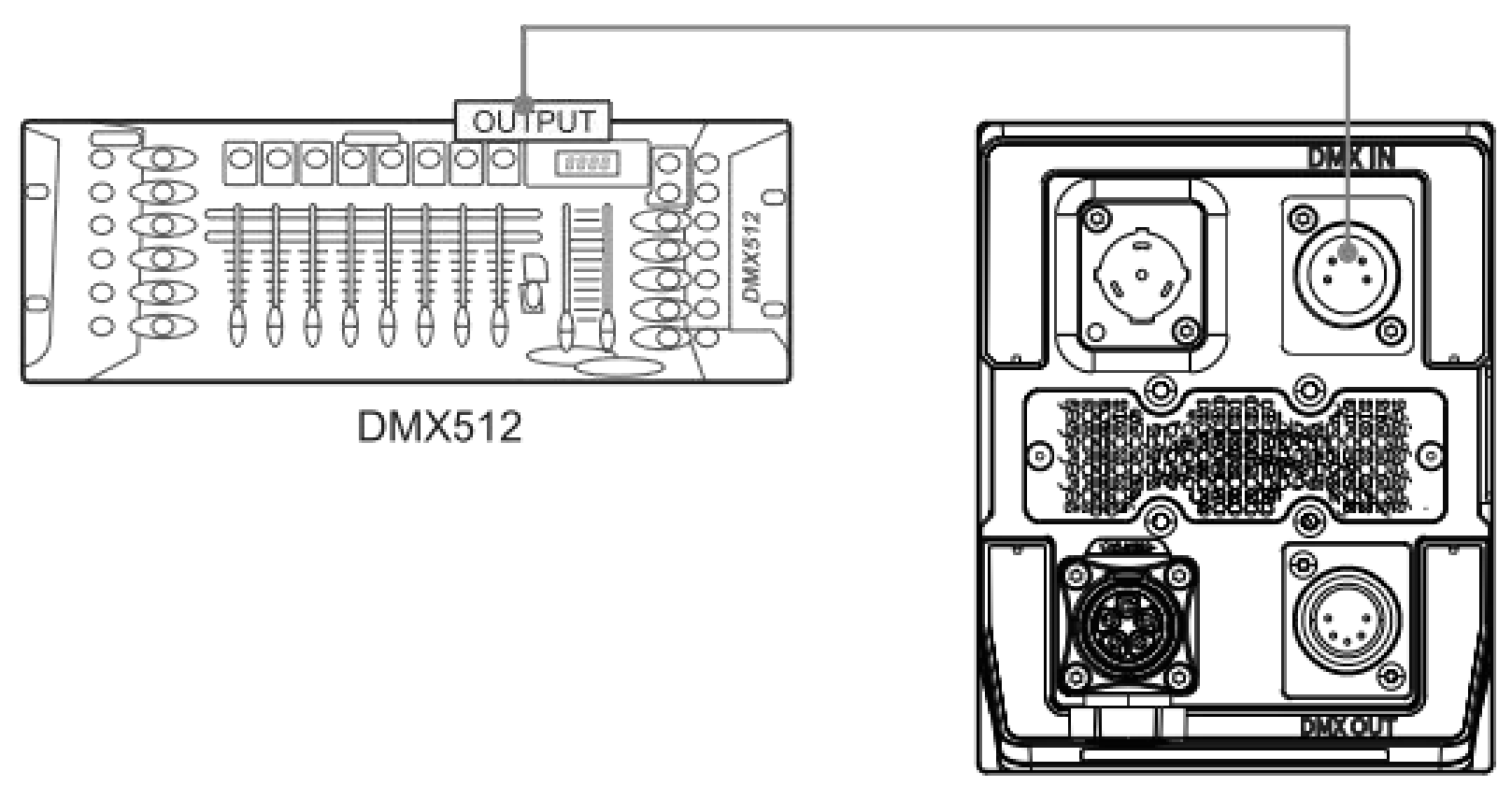 [STORM 400x] Control with a DMX Console