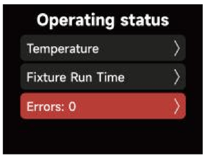 Errors