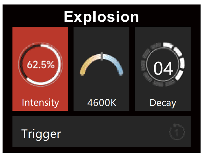 Explosion