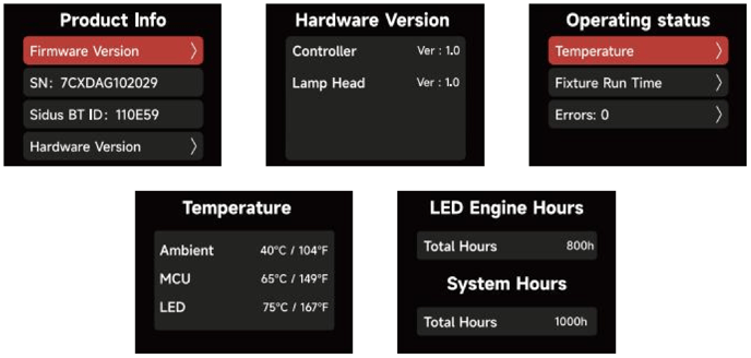 Product Information