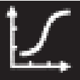 S-Curve