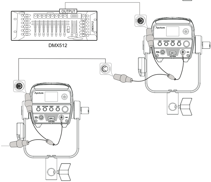 storm_80c_control_with_a_dmx_console_2