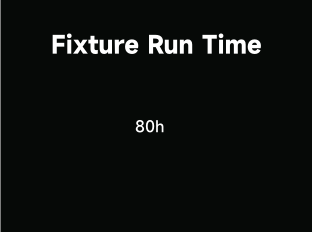 storm_80c_fixture_run_time