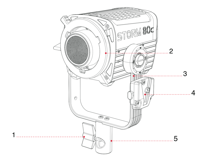 storm_80c_product_overview