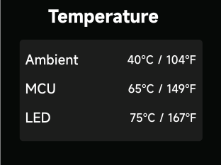 storm_80c_temperature