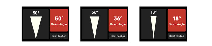 STORM CS32 motorized CF16 Fresnel beam angle presets: 50°, 36°, 18°